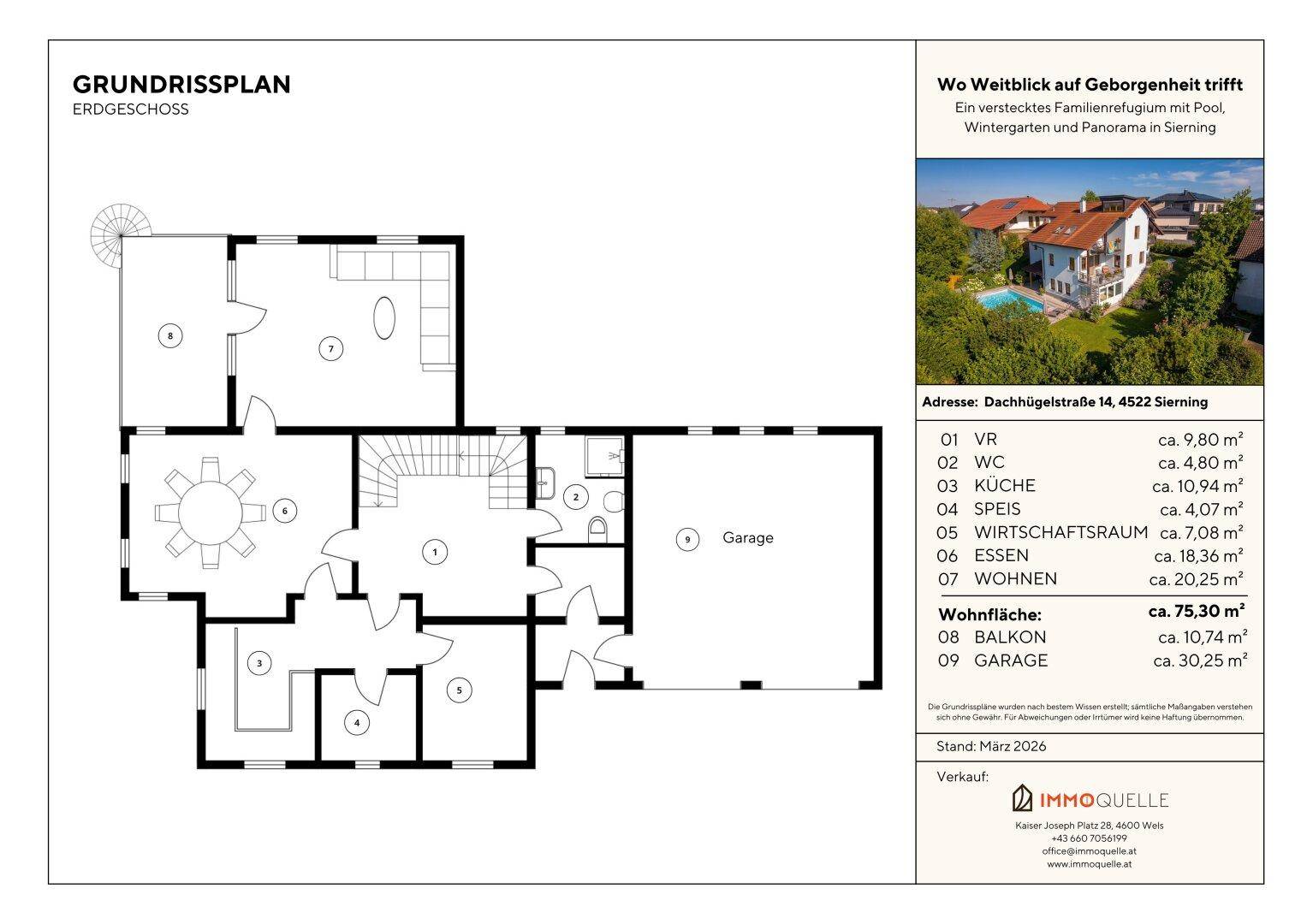 Grundriss des Erdgeschosses mit Wohnbereich, Küche, Esszimmer und Garage.