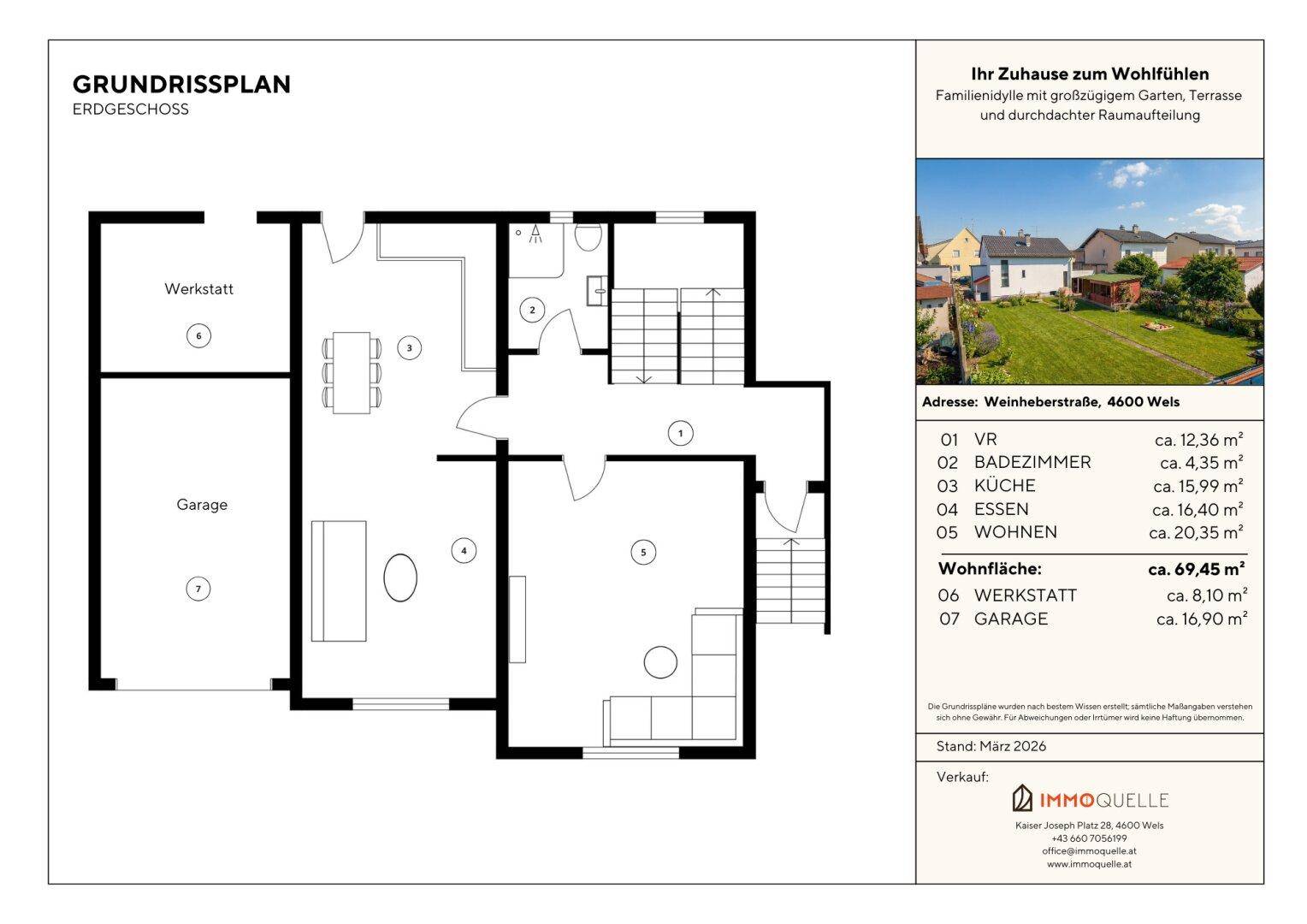 Grundriss des Erdgeschosses mit Wohn-, Essbereich, Küche, Bad und Garage.