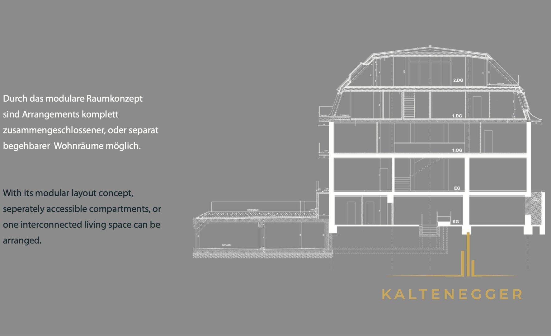 Architektonischer Querschnitt eines Gebäudes mit modularem Raumkonzept und mehreren Ebenen.