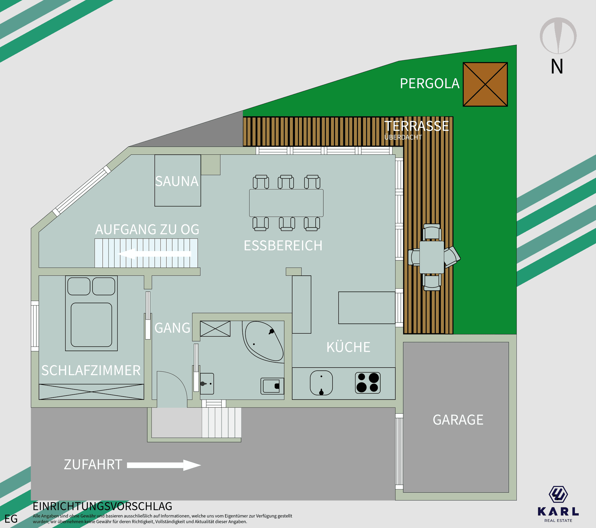 Grundriss EG