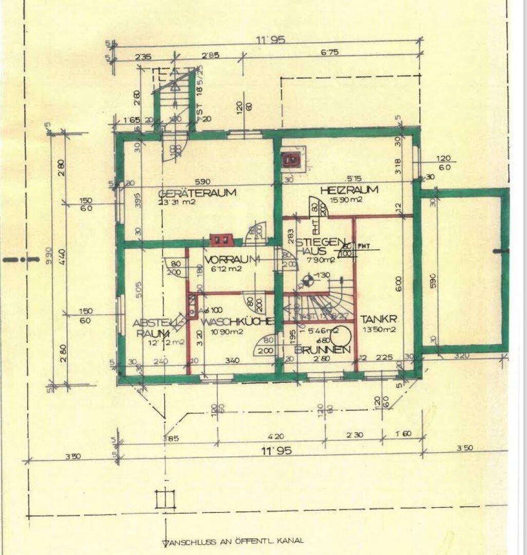Slide 28