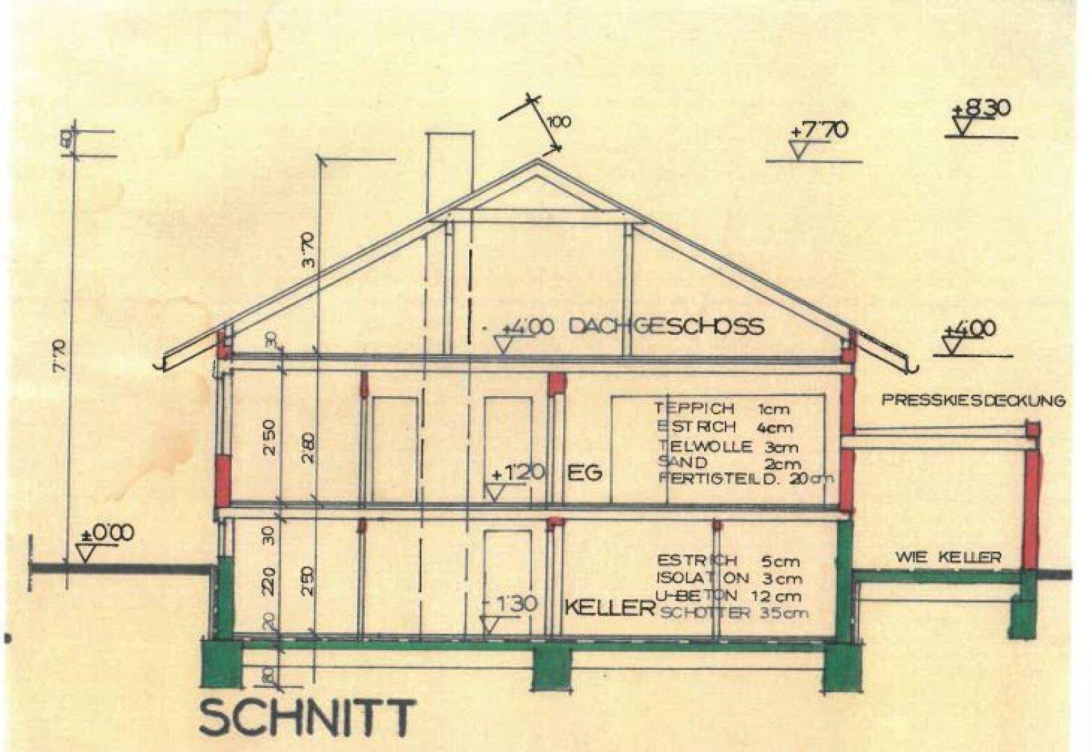 Slide 29