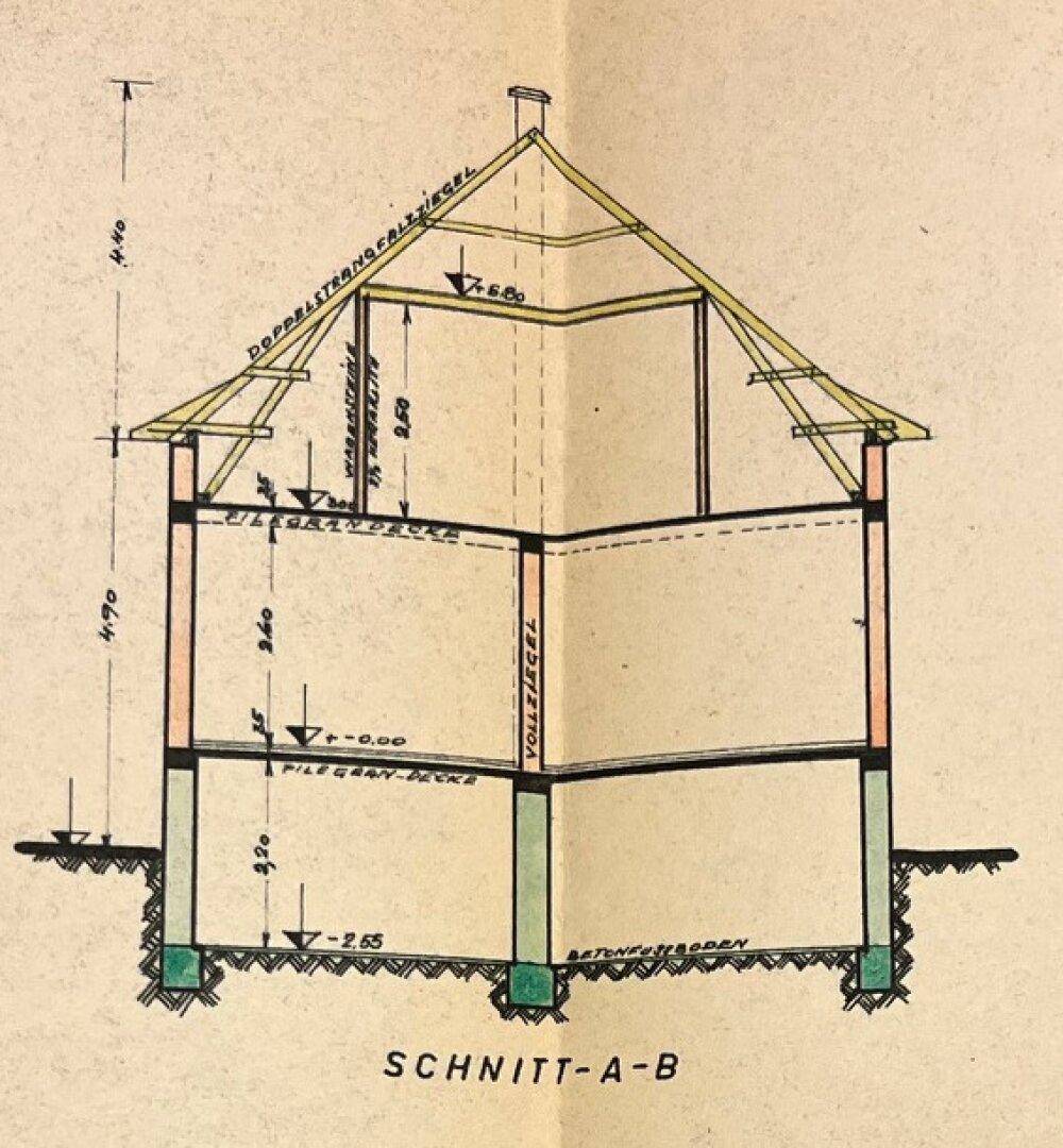 Schnittzeichnung des Gebäudes mit Höhenangaben und Konstruktionsdetails.