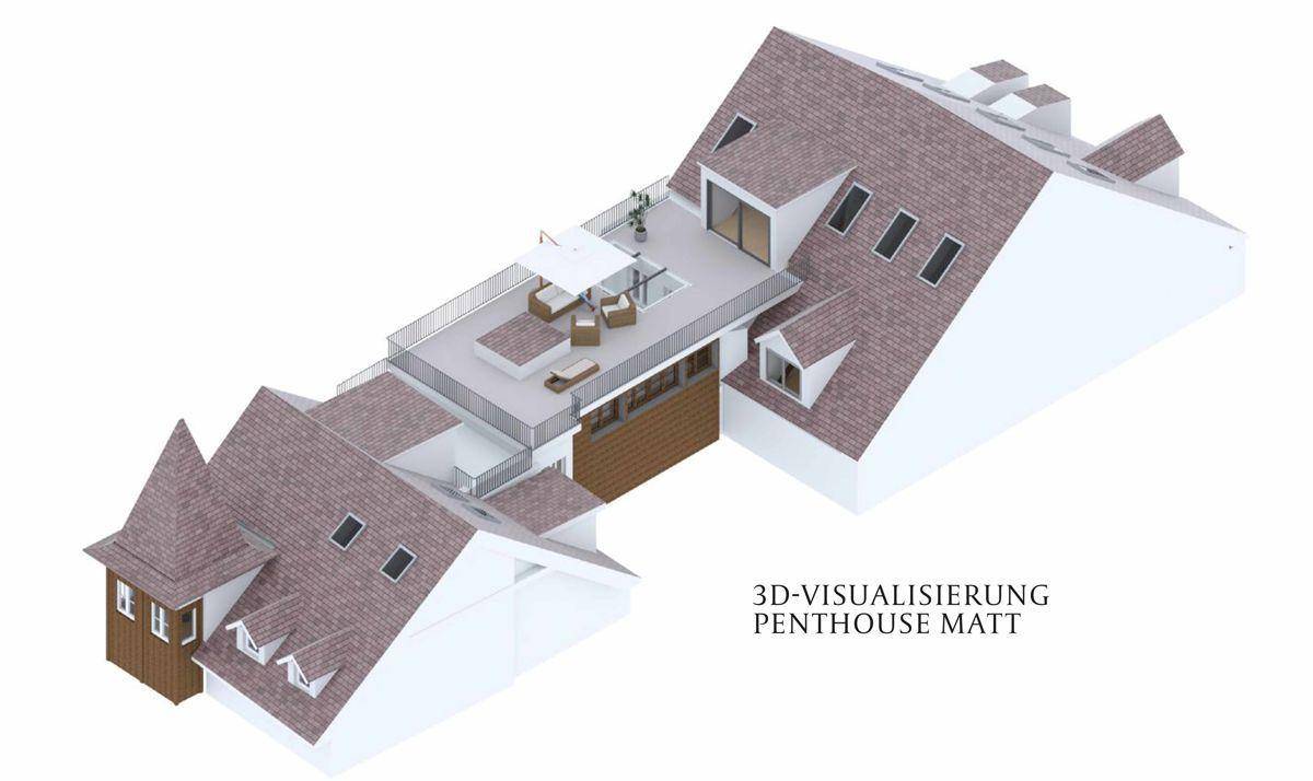 Visualisierung