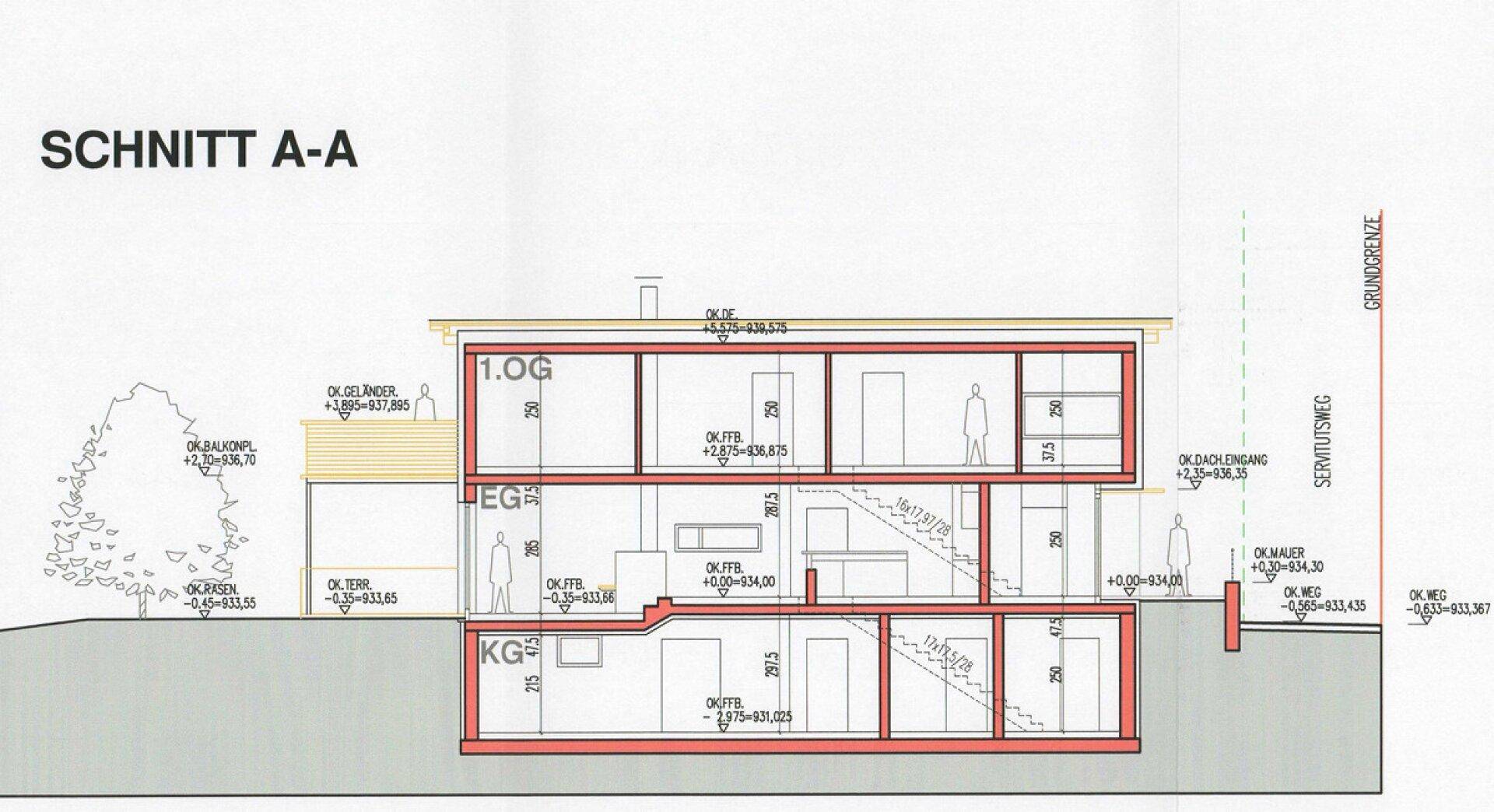 Slide 22