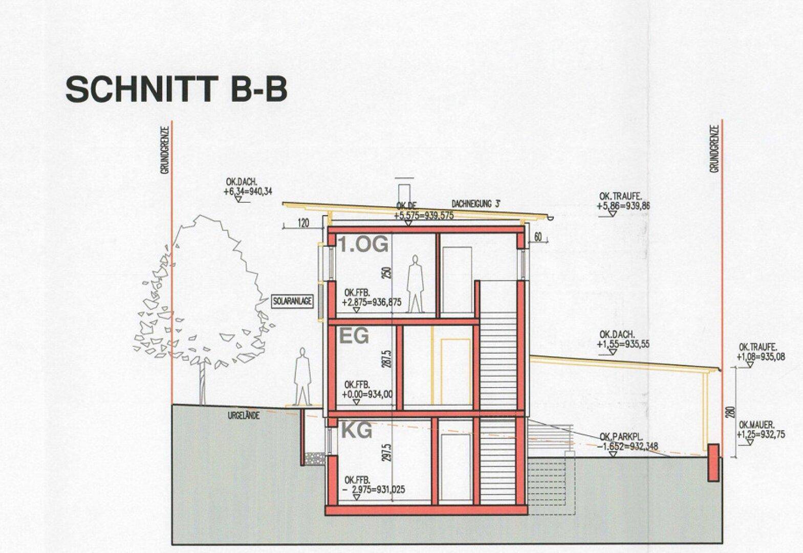Slide 23