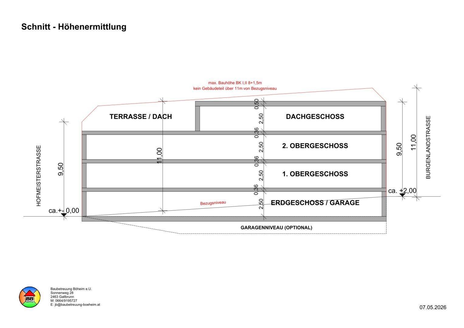Schnittzeichnung zur Höhenermittlung des Gebäudes mit Erd-, Ober- und Dachgeschossen.