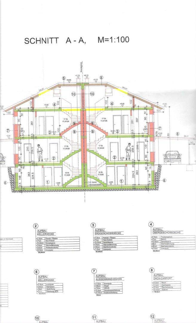Slide 34