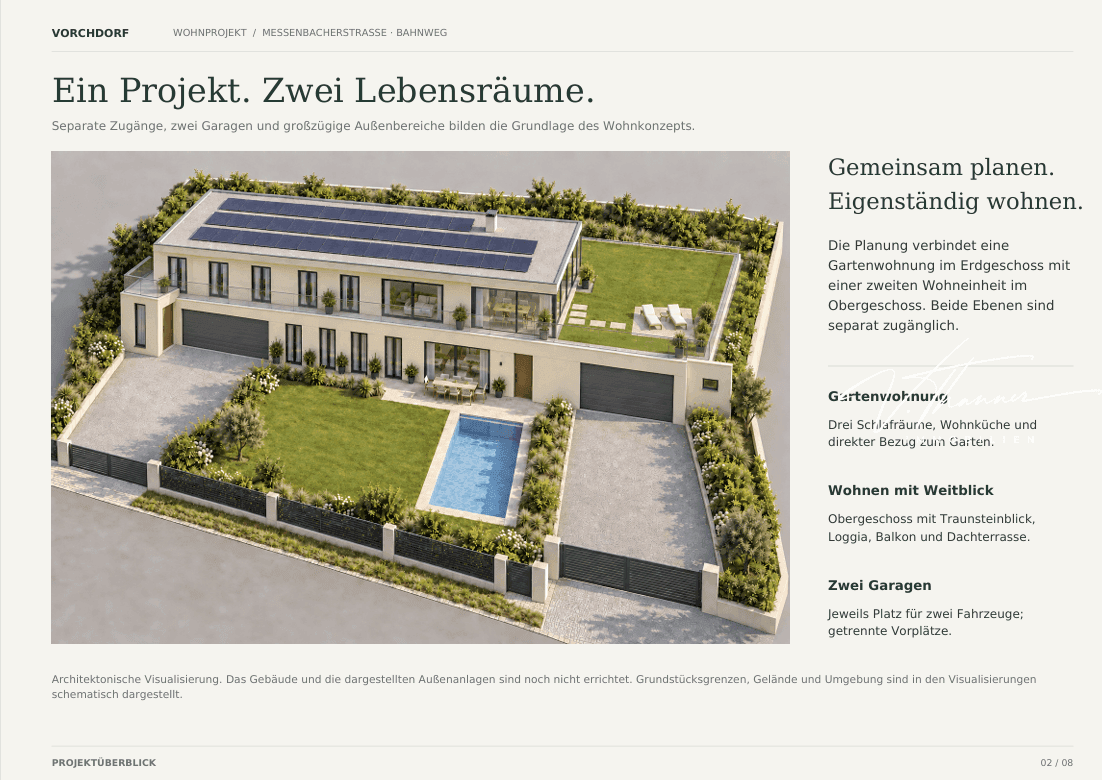Visualisierung 2