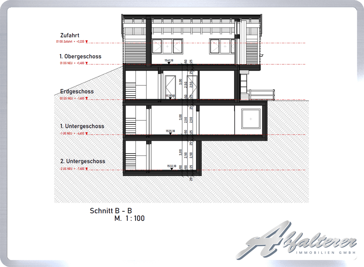 Neuplanung Schnitt