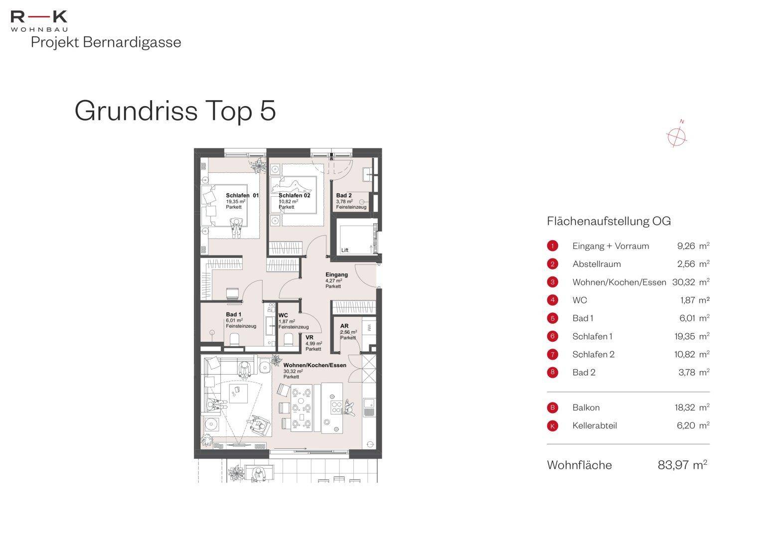Slide 5