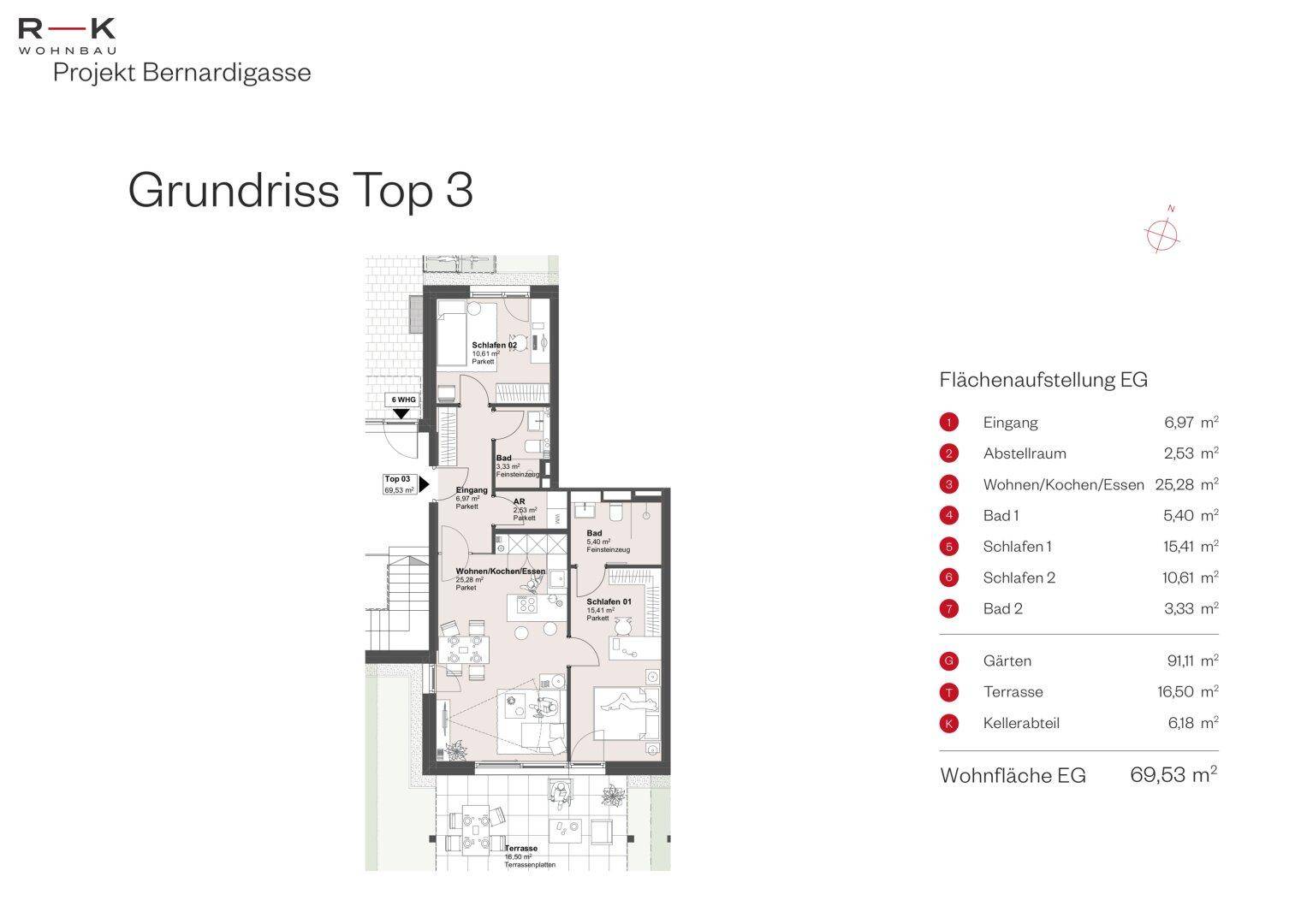 Slide 5