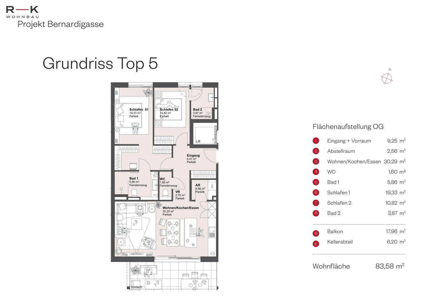 Slide 5