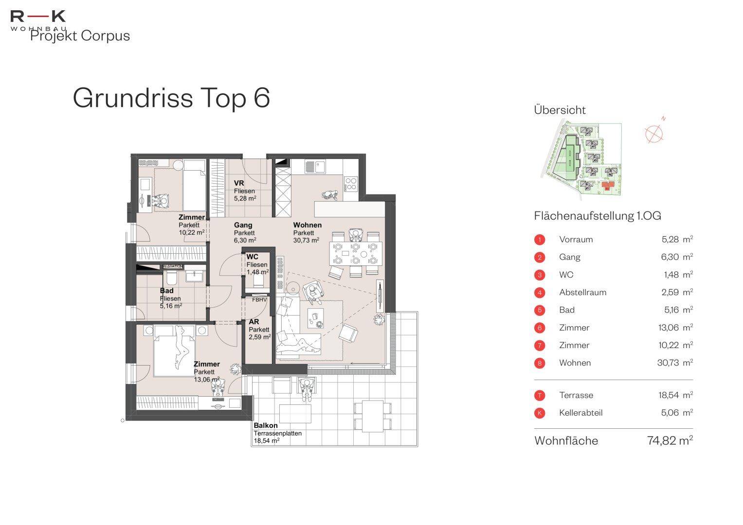Slide 3