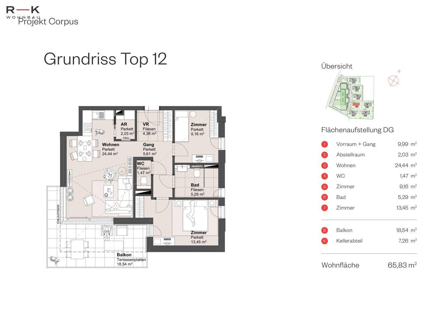 Slide 3