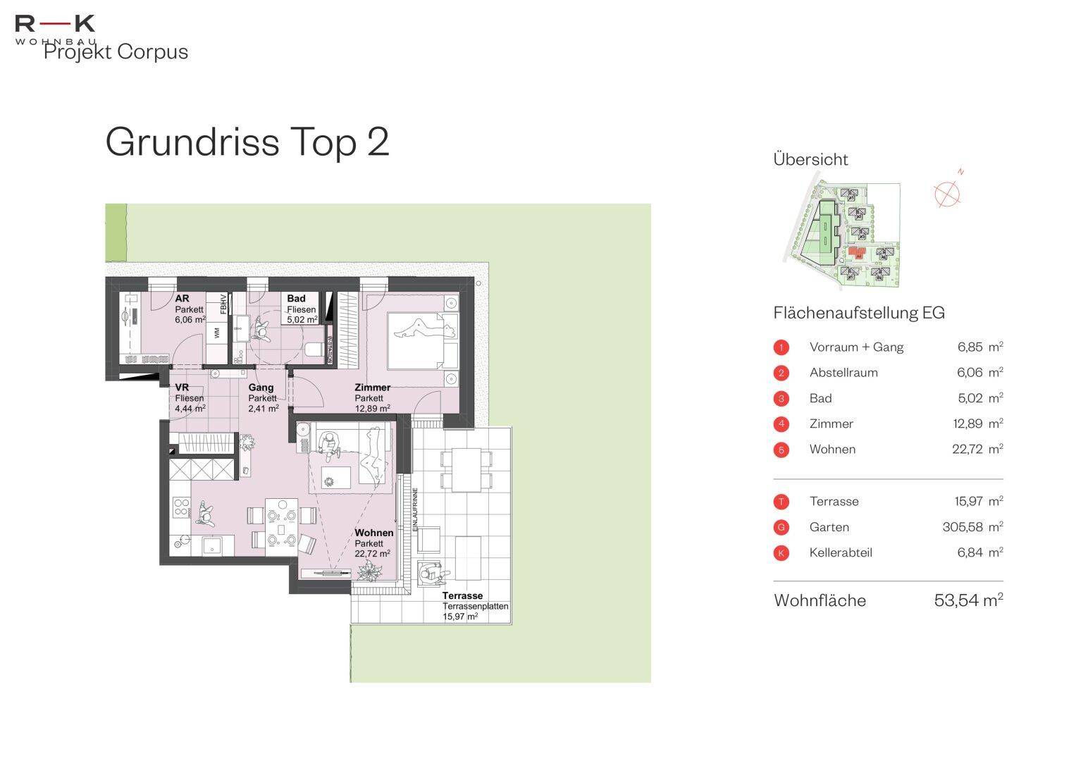 Slide 2