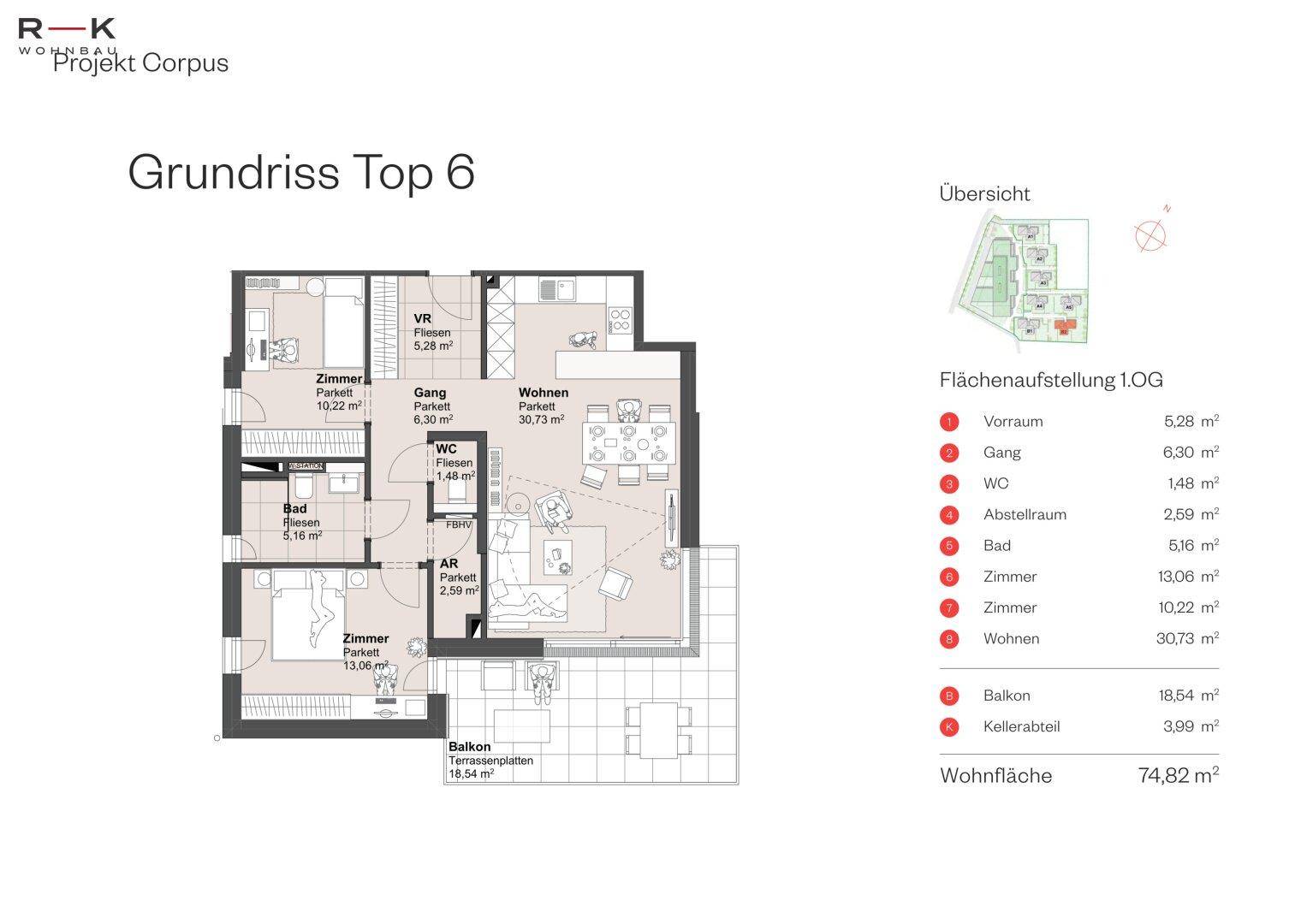 Slide 3