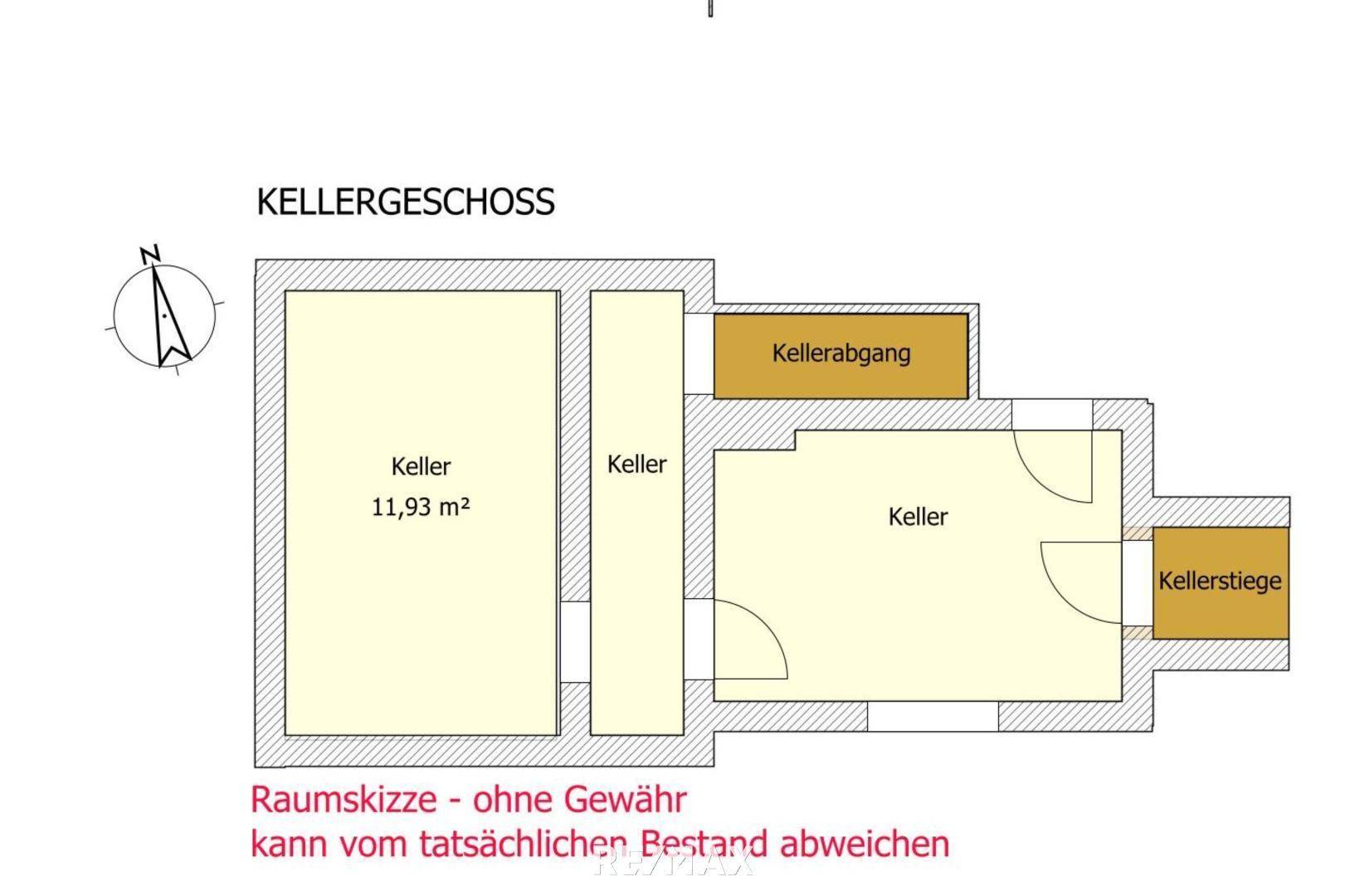 Skizze Kellergeschoss