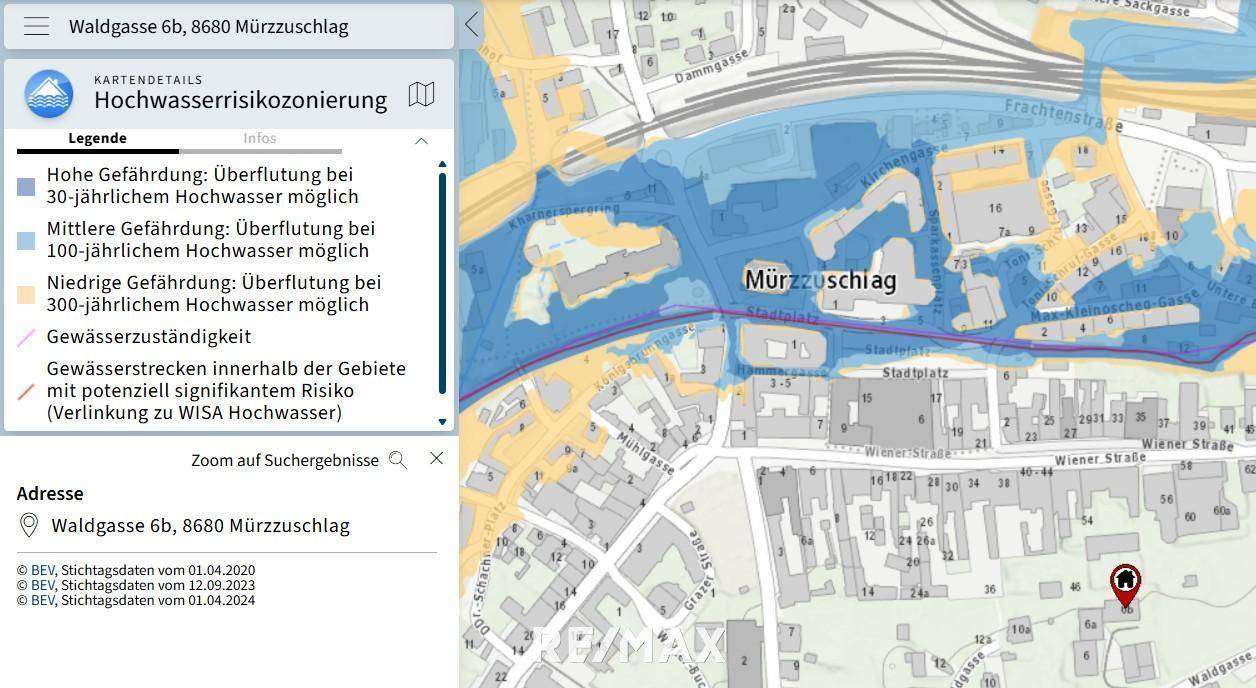 Hochwasser