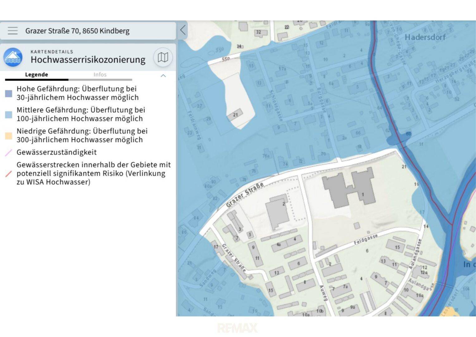 Slide 15