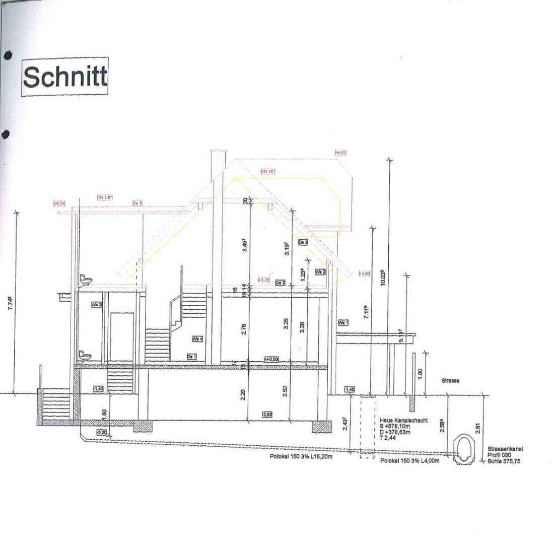 Slide 33