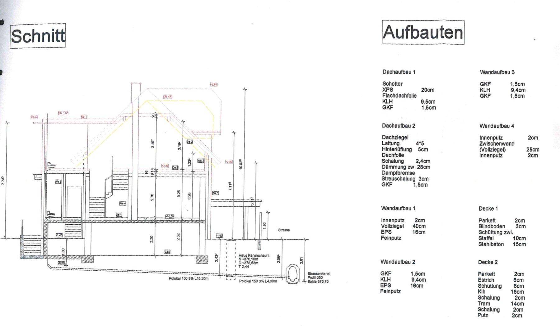 Slide 29