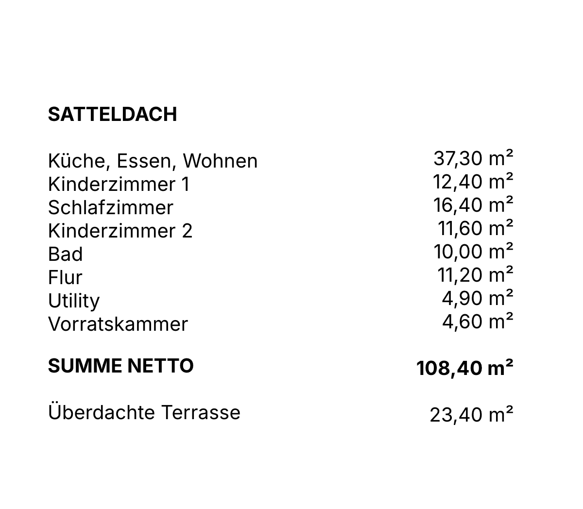 Kaufen statt Mieten / Top Bungalow belagsfertig 108 qm – pohled 4