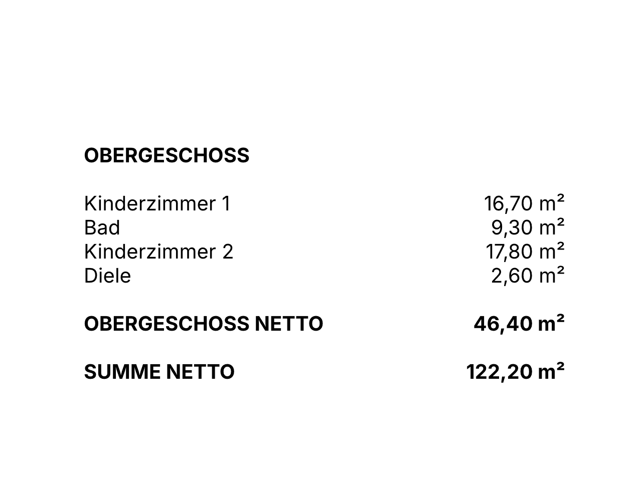 Kaufen statt Mieten / Top Einfamilienhaus belagsfertig 125 qm - Ansicht 5