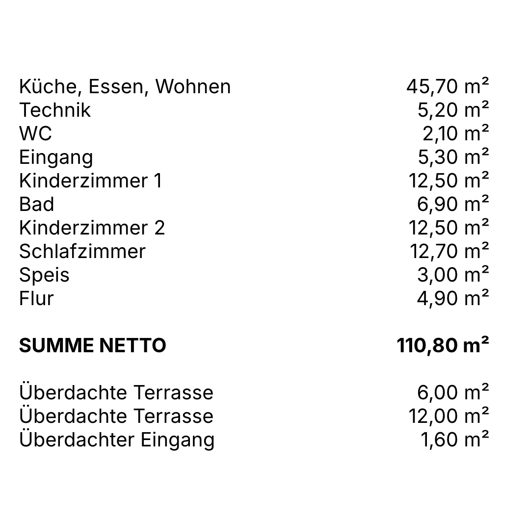 Traumhaus belagsfertig in Moosburg mit Bodenplatte inkl. Grundstück / ab Eigenkapital 45.000,- – pohled 3