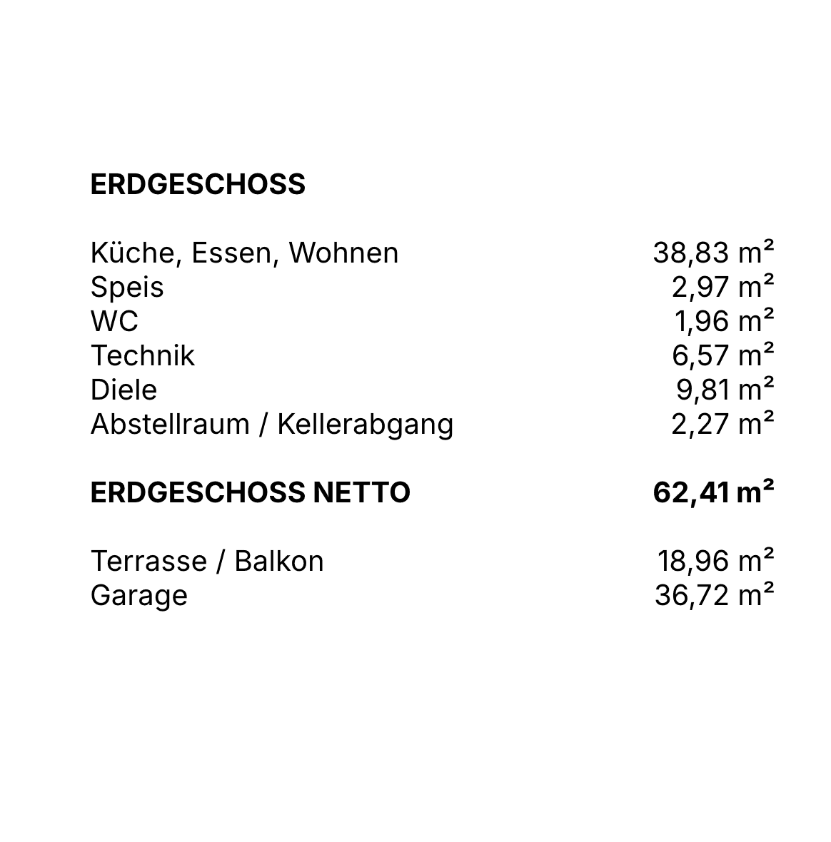 Kaufen statt Mieten / Top Einfamilienhaus belagsfertig 120 qm - Mehr