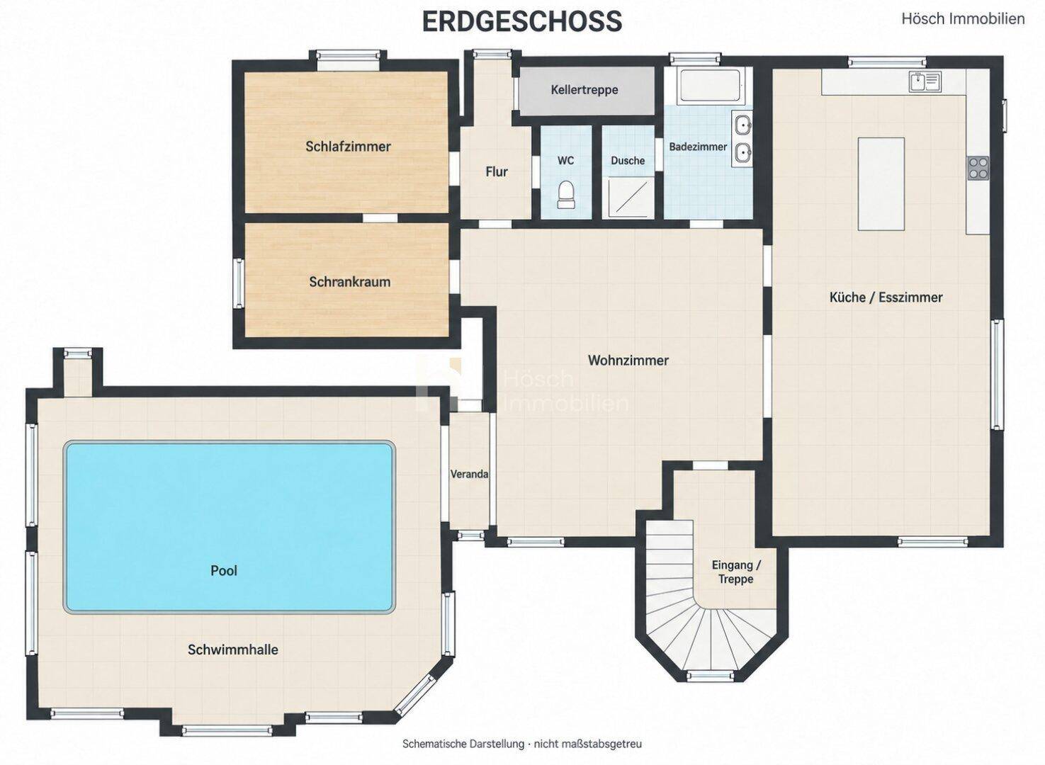 Erdgeschoss – schematischer Grundriss