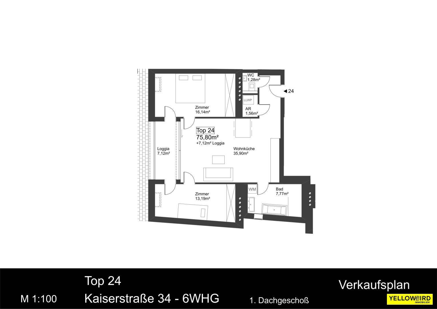 Slide 7
