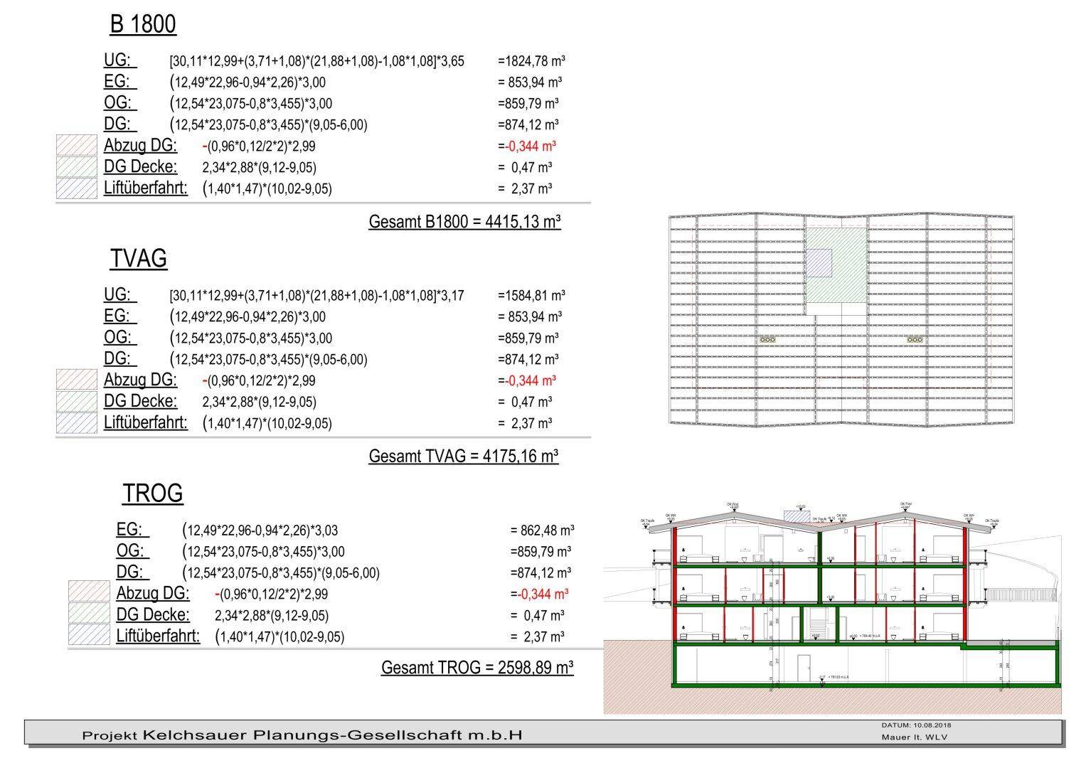 Slide 22