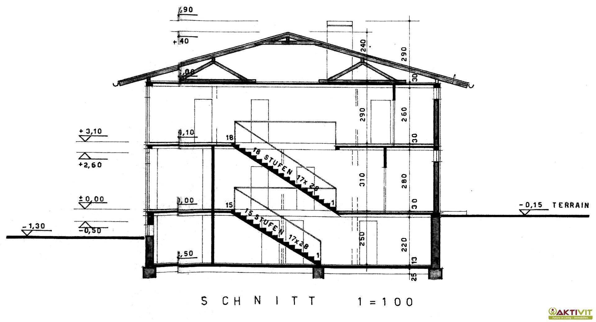 Slide 42