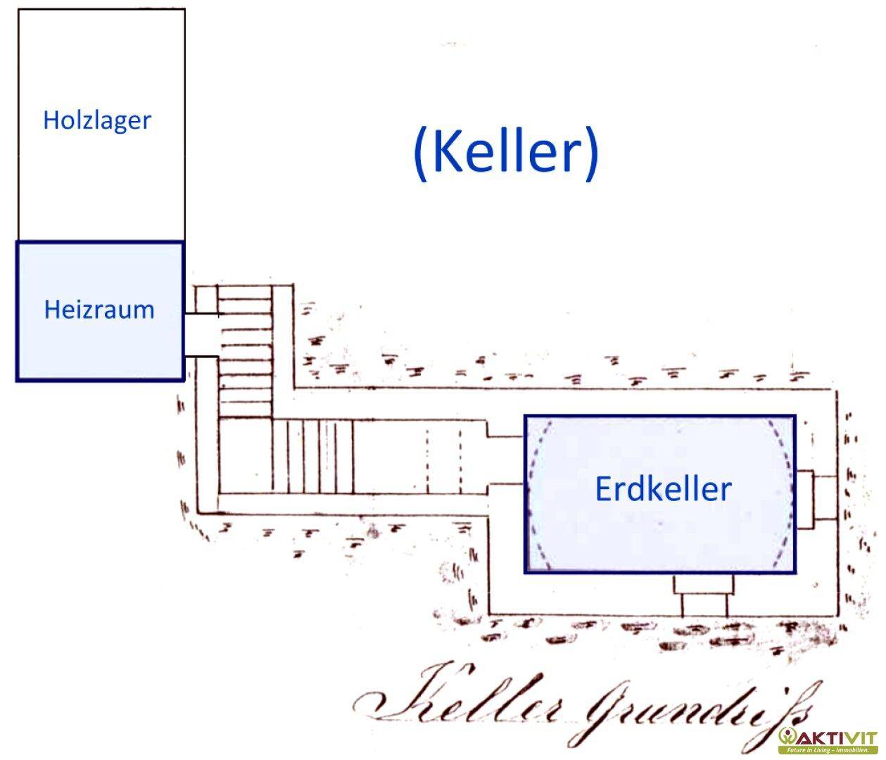 Grundriss des Kellers mit Holzlager, Heizraum und einem traditionellen Erdkeller.