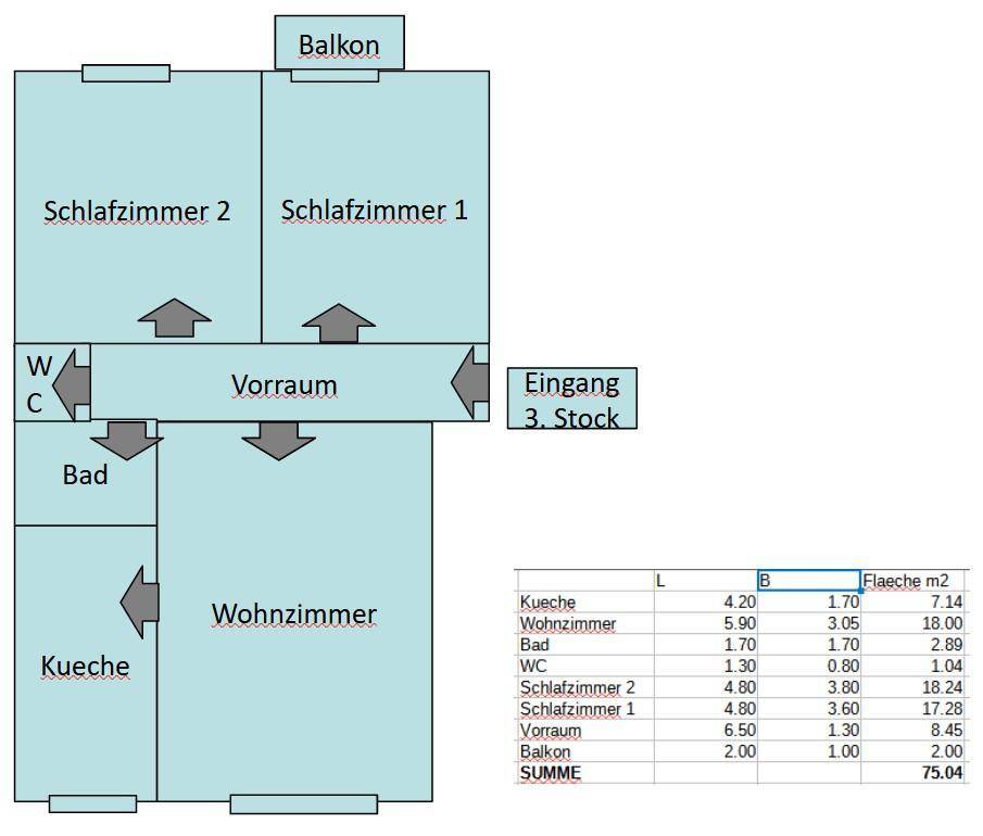 Slide 9
