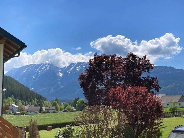 Ausblick