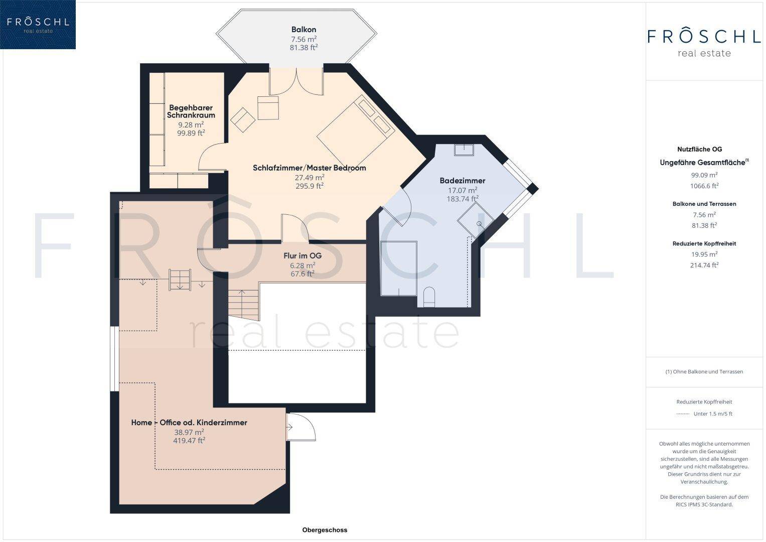 Grundriss des Obergeschosses mit Schlafzimmern, begehbarem Kleiderschrank und Badezimmer.