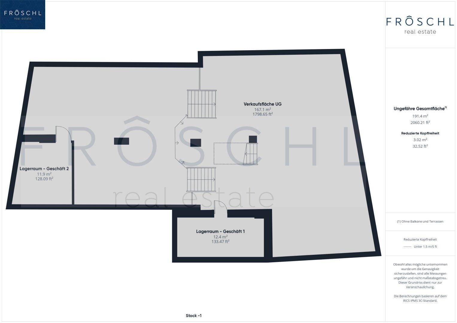 Grundriss des Untergeschosses mit Lagerbereichen und einer Gesamtfläche von 191,4 m².