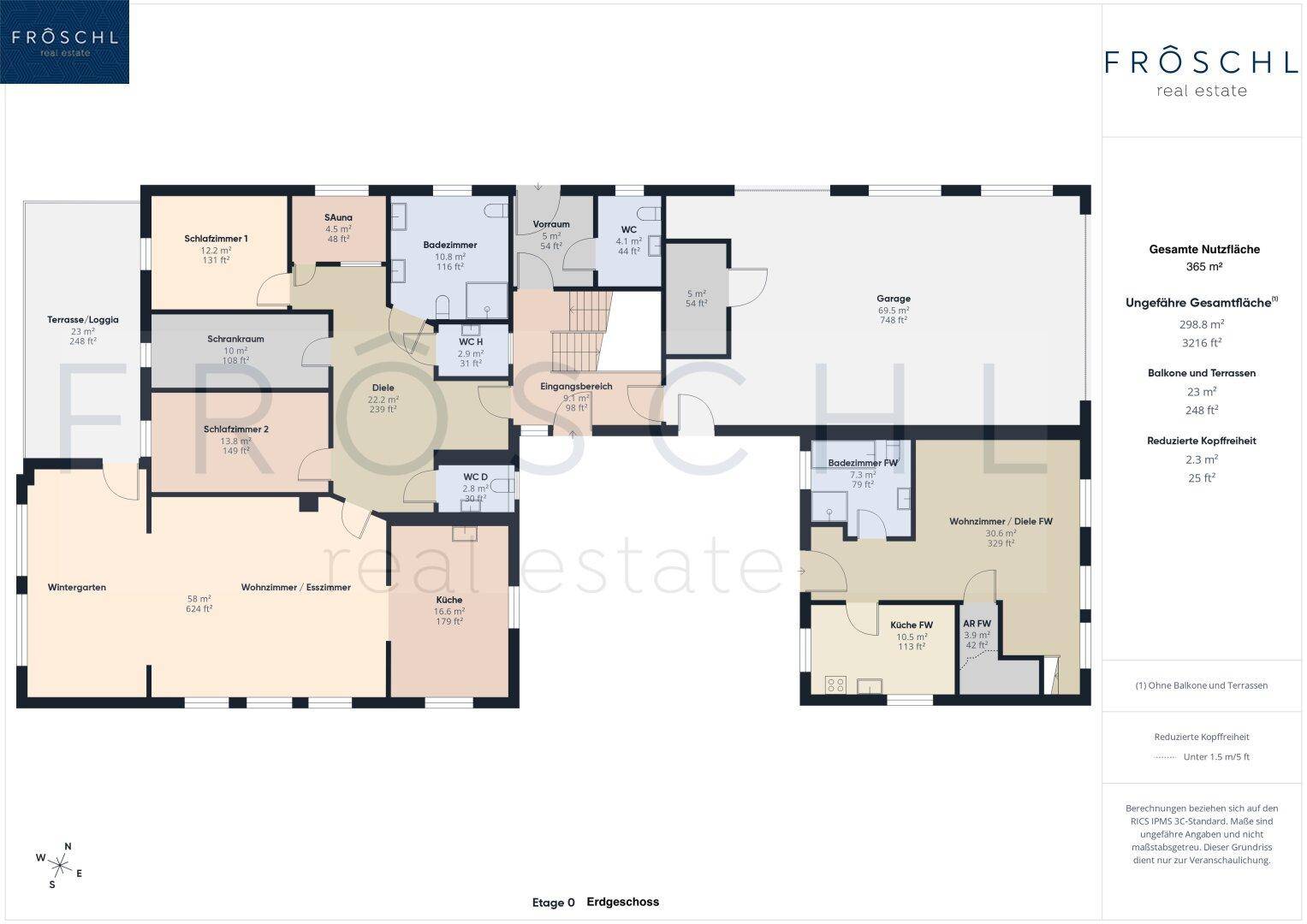 Grundriss des Erdgeschosses mit Wohnzimmer, Küche, Schlafzimmern und Sauna.