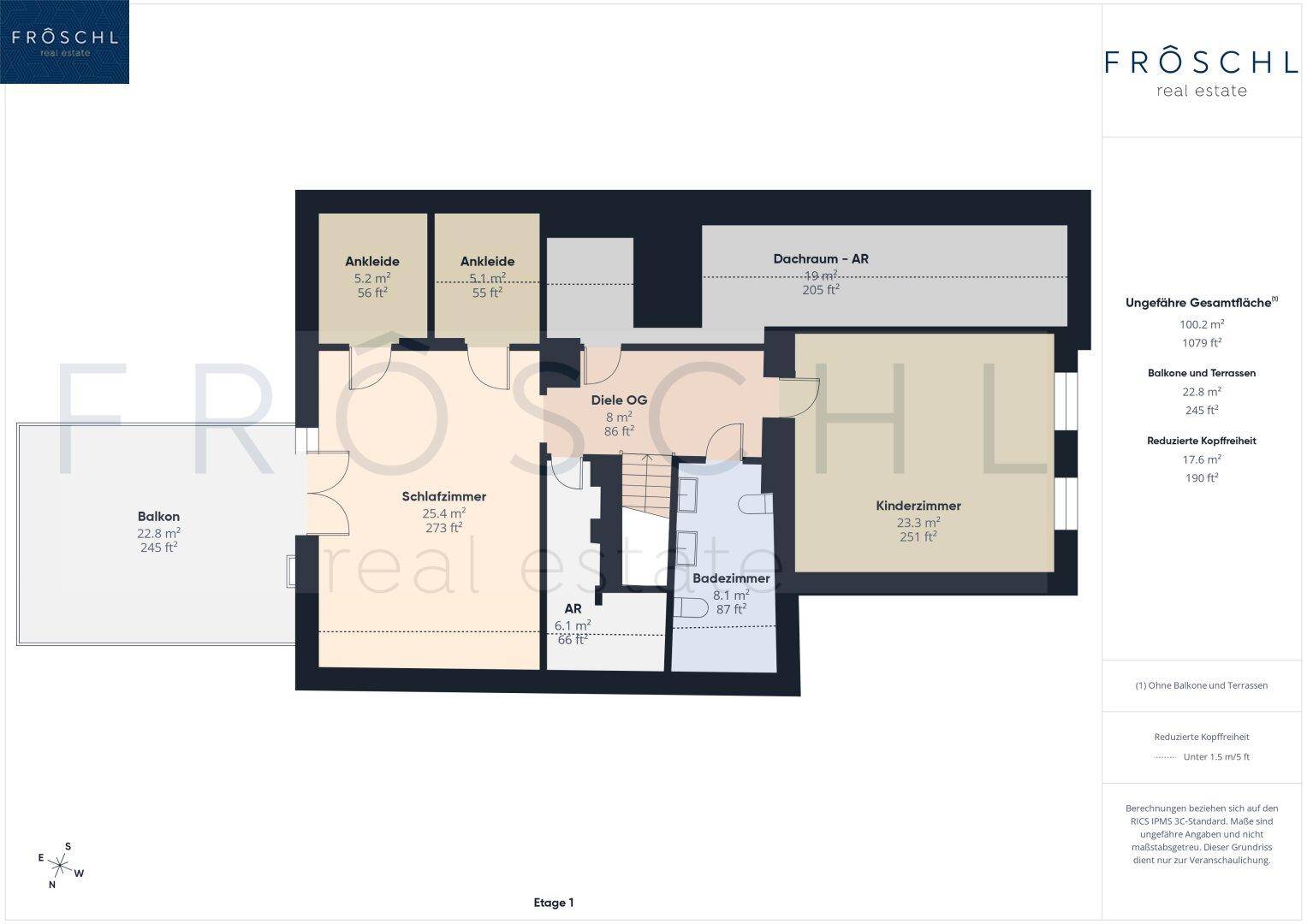Grundriss der Etage 1 mit Schlafzimmer, Kinderzimmer, Badezimmer, Ankleiden und Balkonzugang.