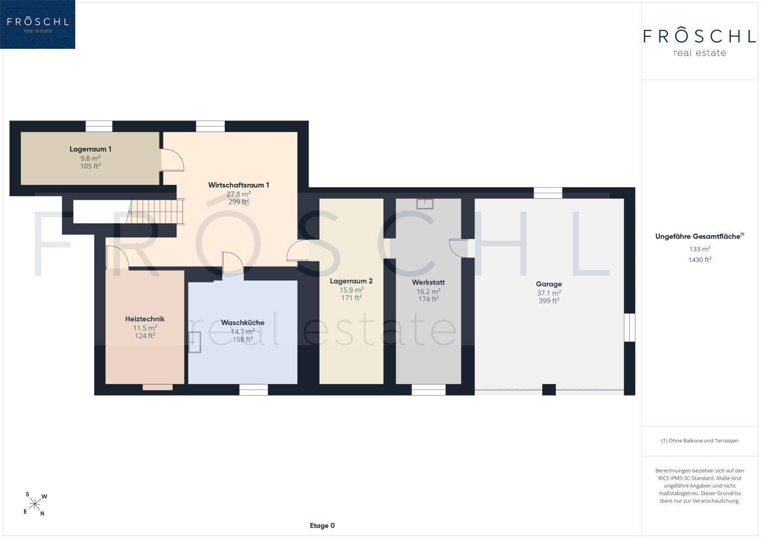 Grundriss der Etage 0 mit Lagerräumen, Heiztechnik, Waschküche, Werkstatt und Garage.