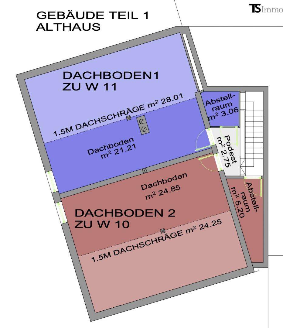 Slide 9