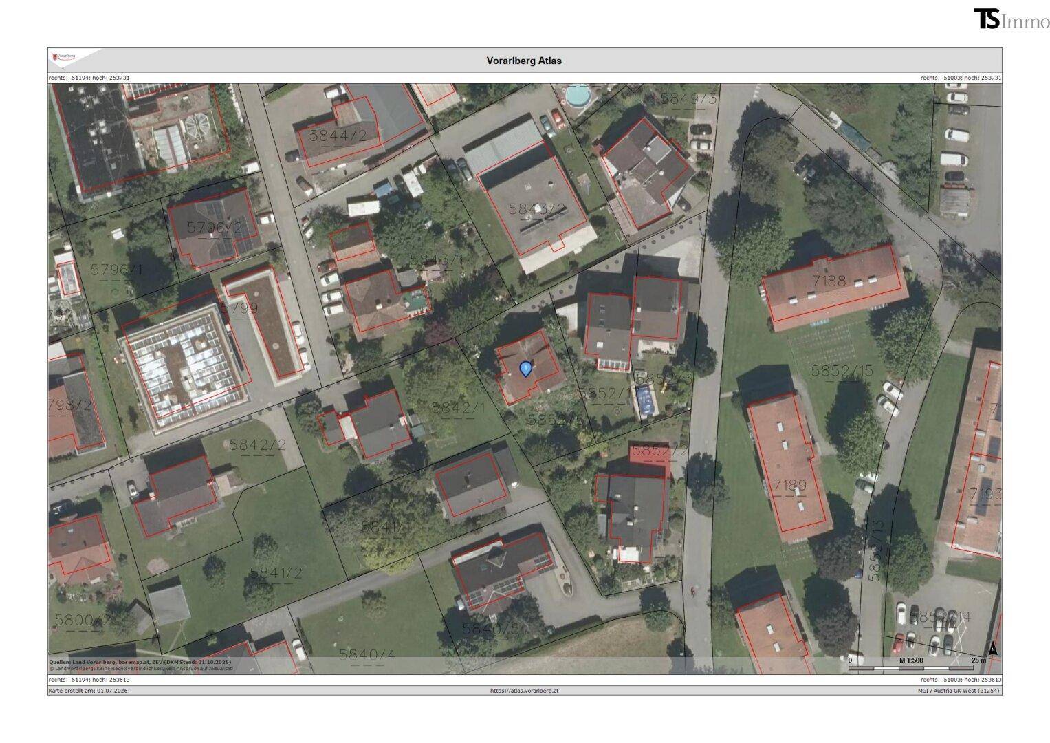 Slide 7