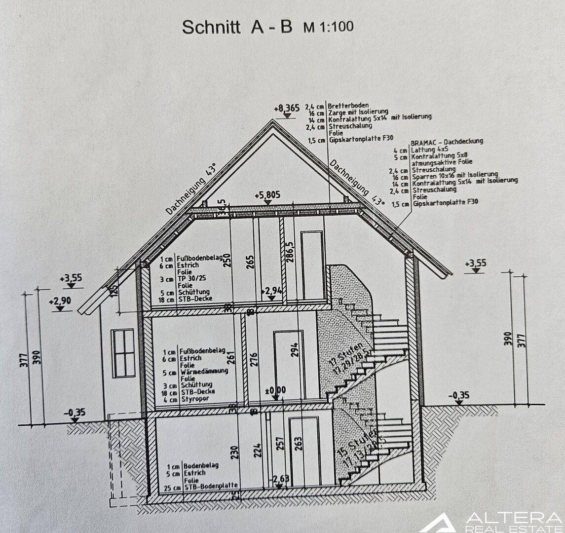 Slide 33