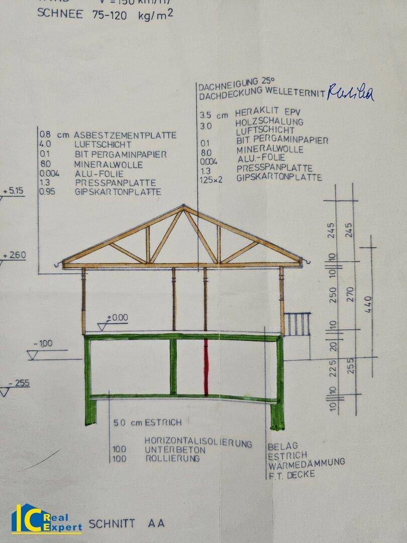 Gebäudeschnitt mit Details zur Dachkonstruktion, Isolation und massiver Bauweise.