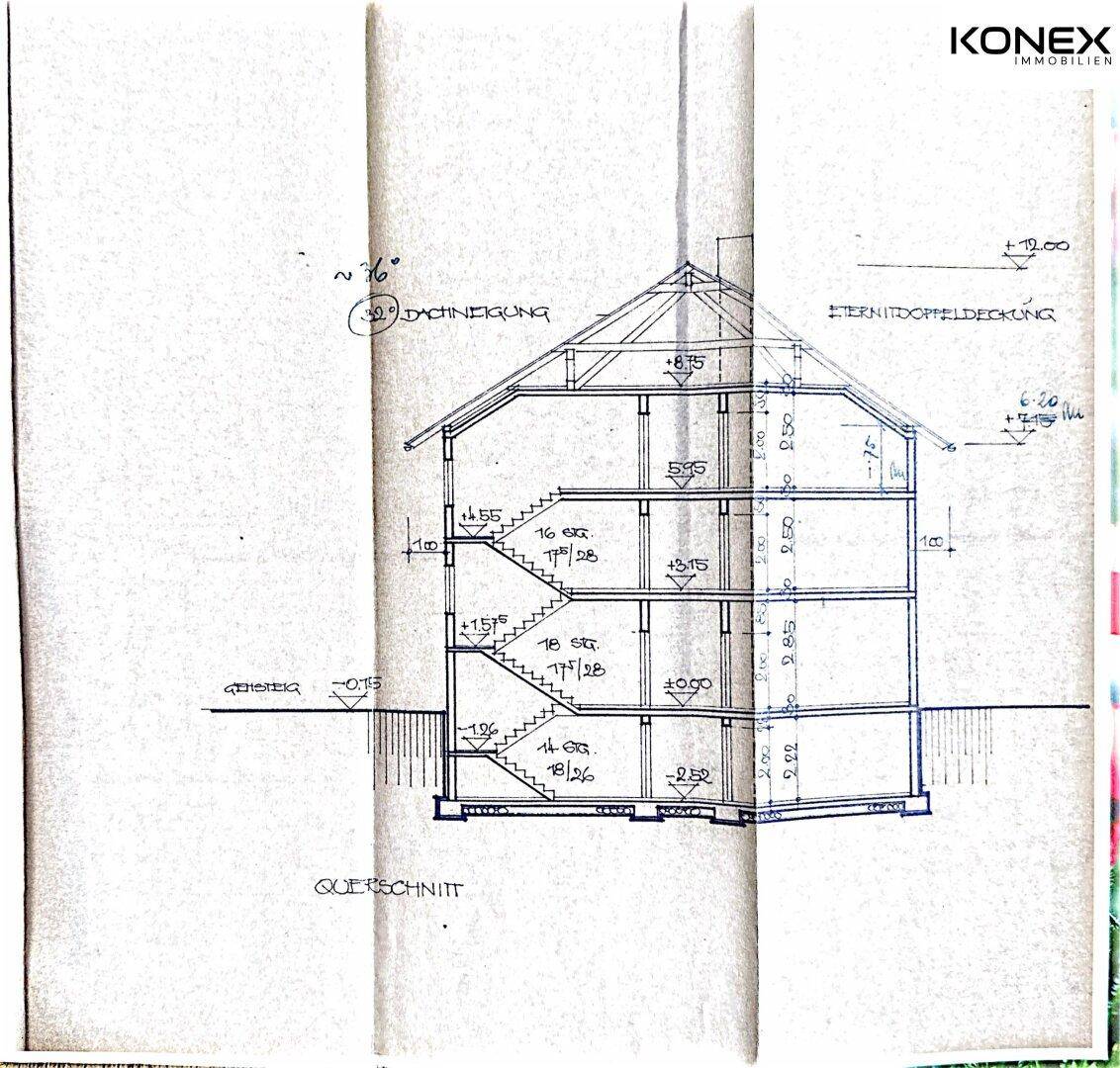 Architektonischer Querschnitt des Gebäudes zeigt die Stockwerke und Dachkonstruktion.