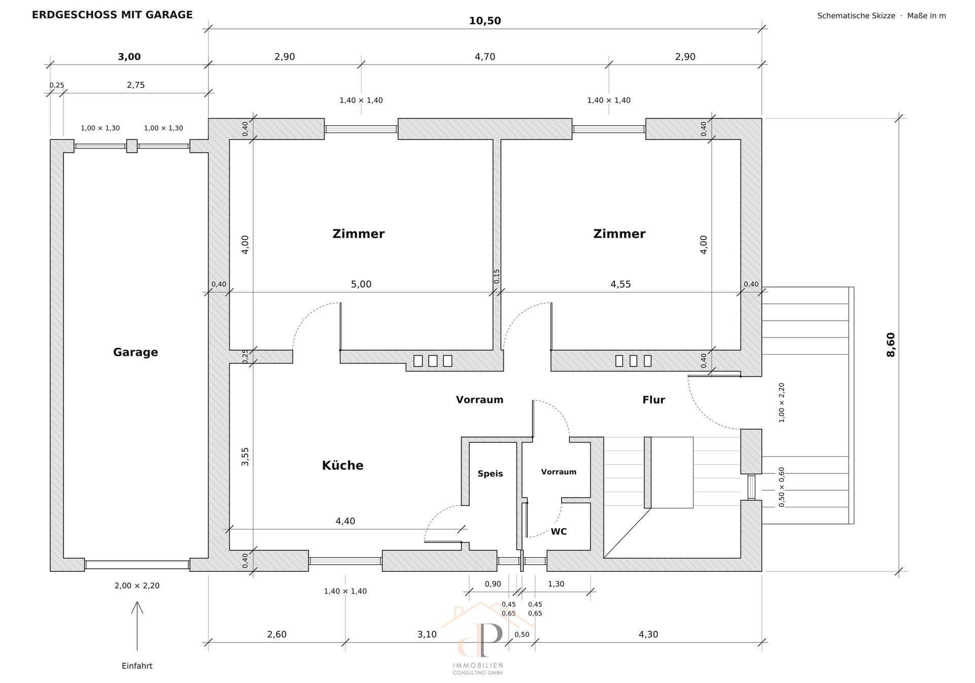 Grundriss Erdgeschoss