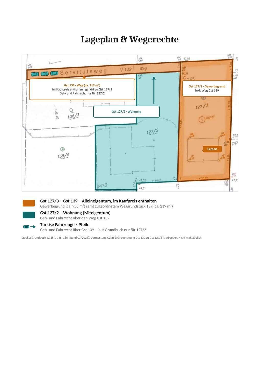 Bahnweg17_S7_Lageplan_Wegerechte