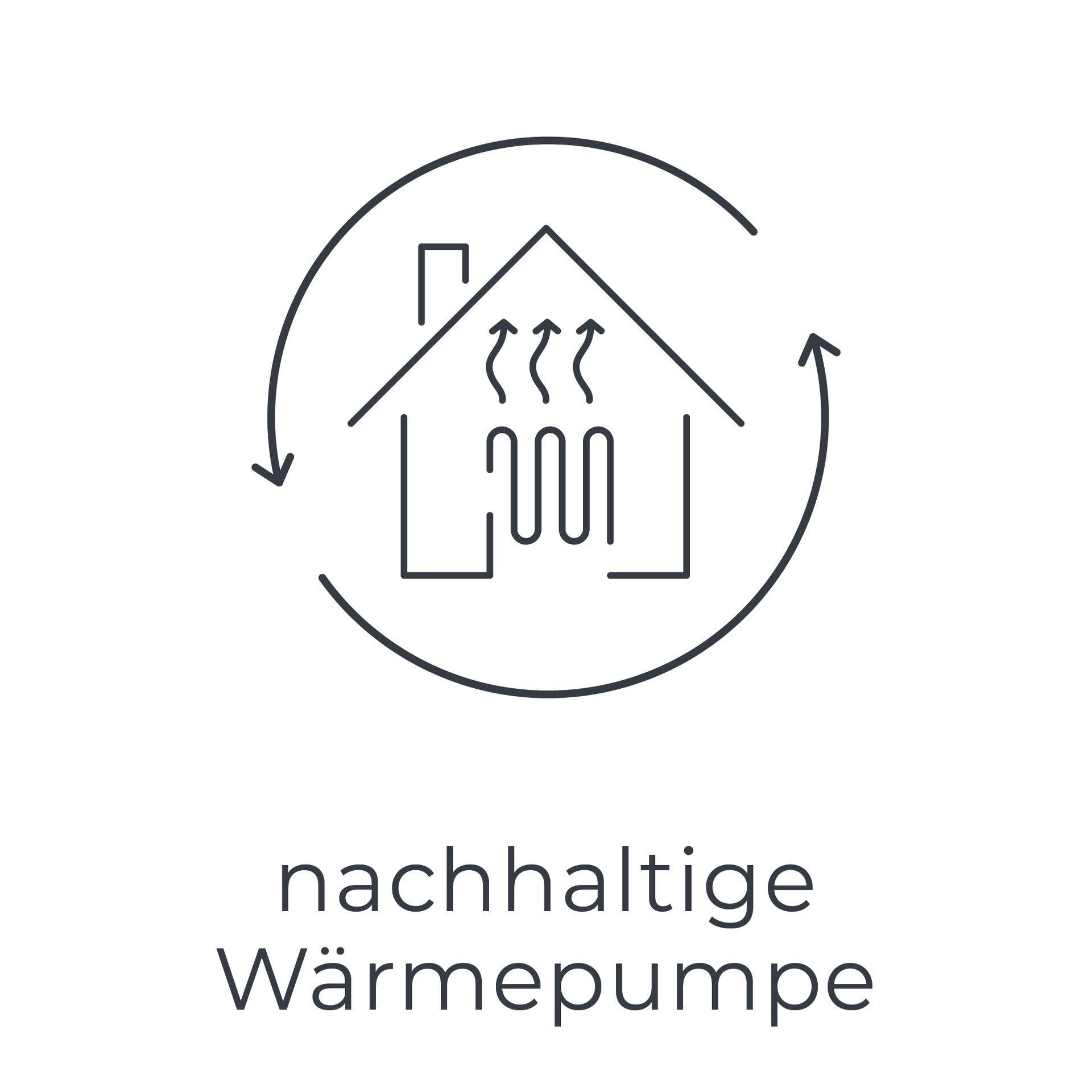 nachhaltige Wärmepumpe